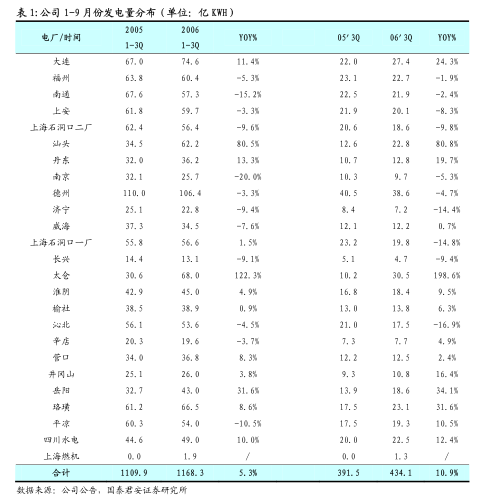 德福科技關于公司2025年度日常關聯交易預計及國營貿易管理貨物進出口的公告